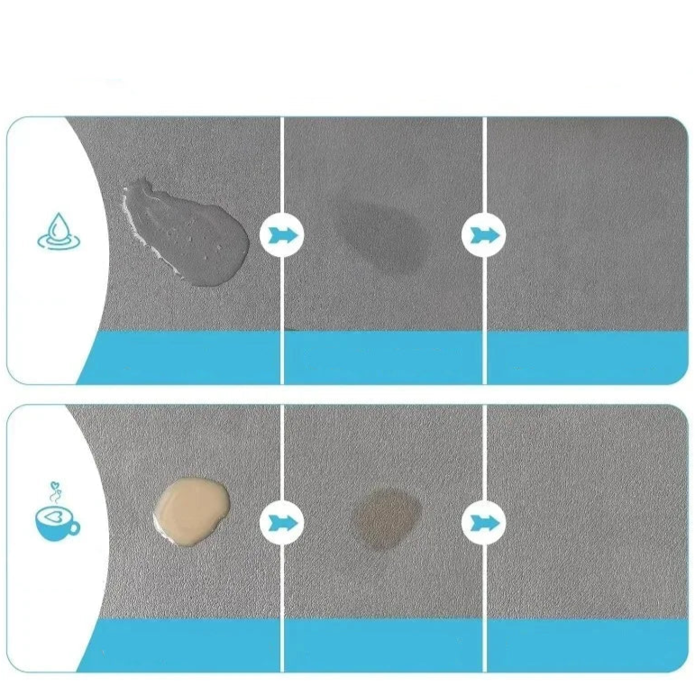 Superabsorberende Keukenmat - Antislip en Hygiënisch voor Koffiemachine 4
